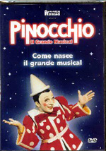 Pinocchio-Backstage in DVD