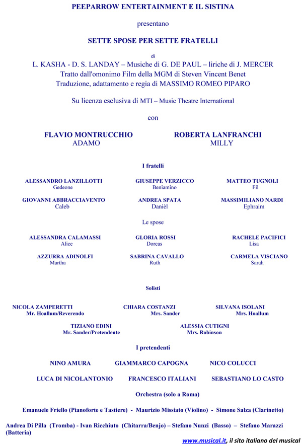 Il cast
